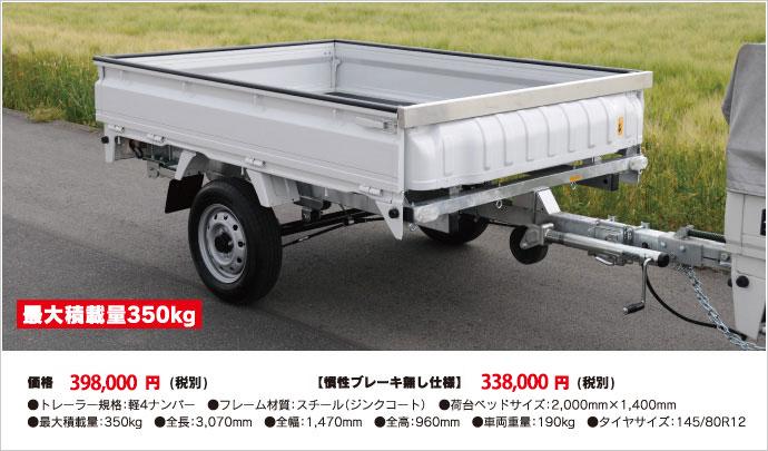 軽トラ画像